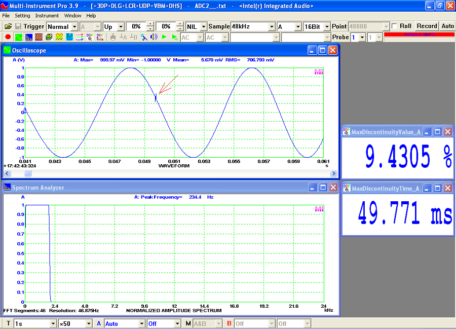 Discontinuity Measurement for the Detection of Glitch, Digital Dropout, Speaker Rub and Buzz