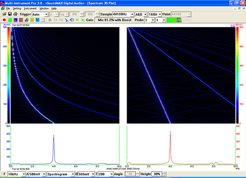 Multi-Instrument Spectrogram