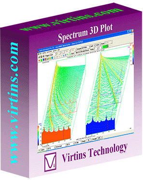 Spectrum 3D Plot