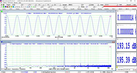 Harmonic Residual - Crossover