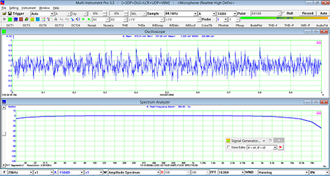 USB Spectrum Analyzer Fast Frequency Response Measurement using Multi Tones